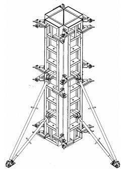 Опалубка колонн Промышленник на угловых элементах фото 1