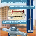 Винтовая опорная пята 0,75 м универсальная фото 4