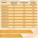 Фиксатор арматуры Промышленник звездочка 60 упаковка 200 шт. фото 4
