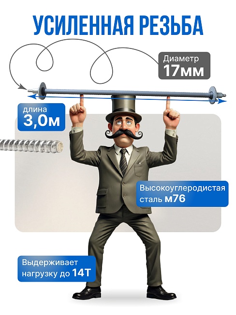 Винт стяжной для опалубки Промышленник холоднокатаный 3,0 м фото 3