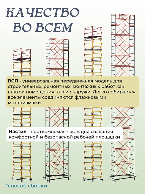 Настил вышки-туры Промышленник ВСП-250/2,0 узкий фото 6