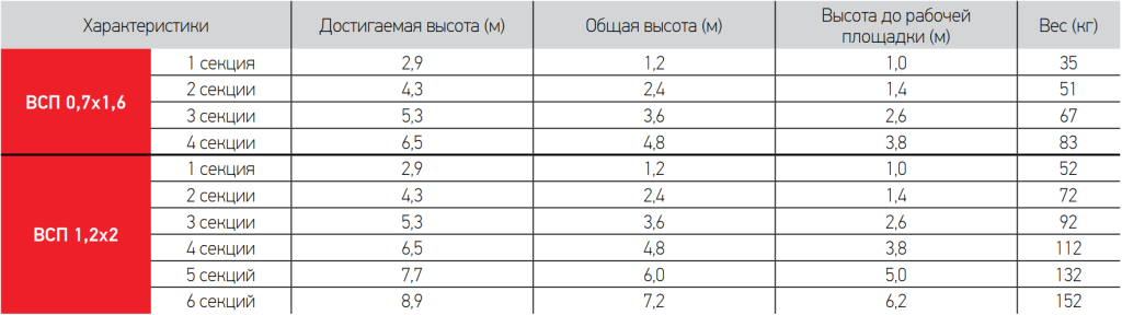 vishky-econom.png vishky-econom.png